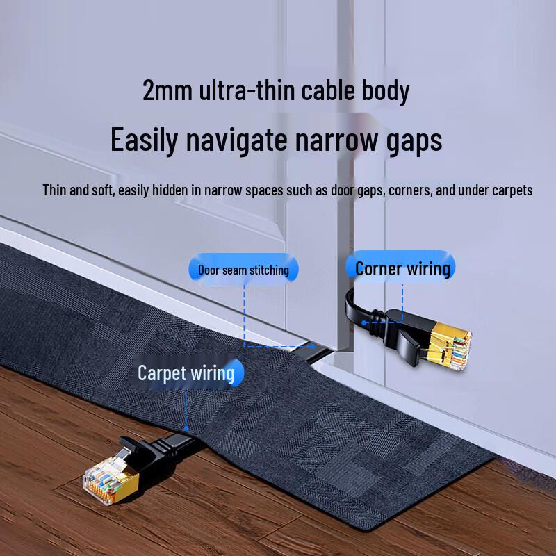 UGREEN CAT7 Pure Copper Flat Ethernet Cable