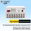 16-Kanal Analoger Video-Glasfaser-Transceiver