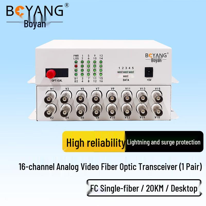 BOYANG 16-Channel Analog Video Fiber Optic Transceiver