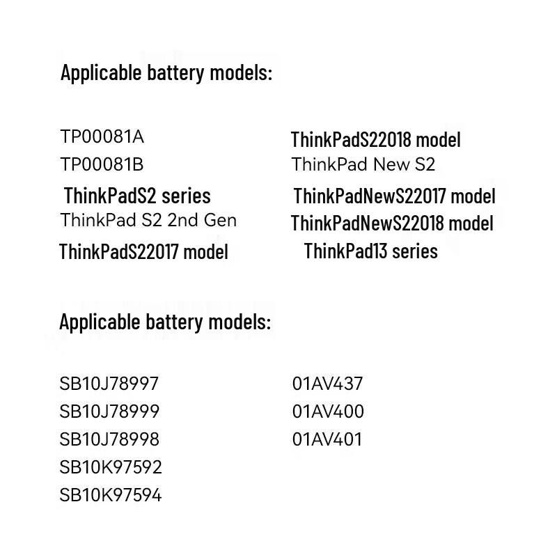 Llano Laptop Battery for Lenovo ThinkPad S2