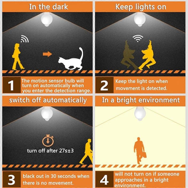 4PC E27 LED Motion Sensor Bulb LED Lamp PIR Sensor Light 9W