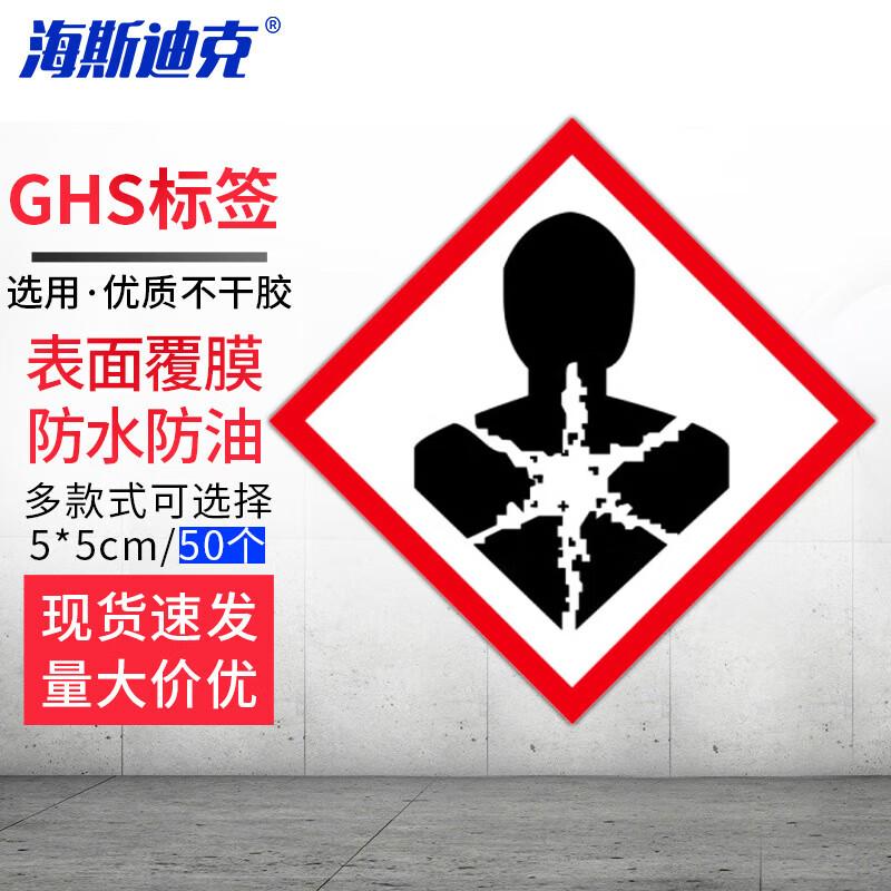HAYSTICK GHS Hazard Labels 5x5CM