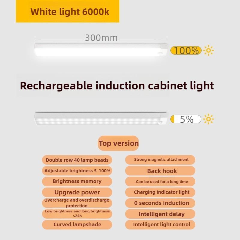 Motion Activated LED Bar USB Rechargeable Magnetic Night Light for Kitchen Cabinet Bedside Room Portable Sensor Lamp