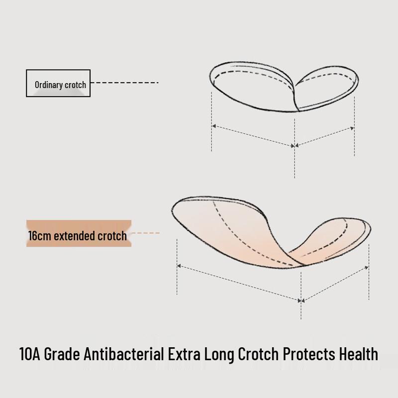 Pure Cotton Antibacterial Women's Briefs