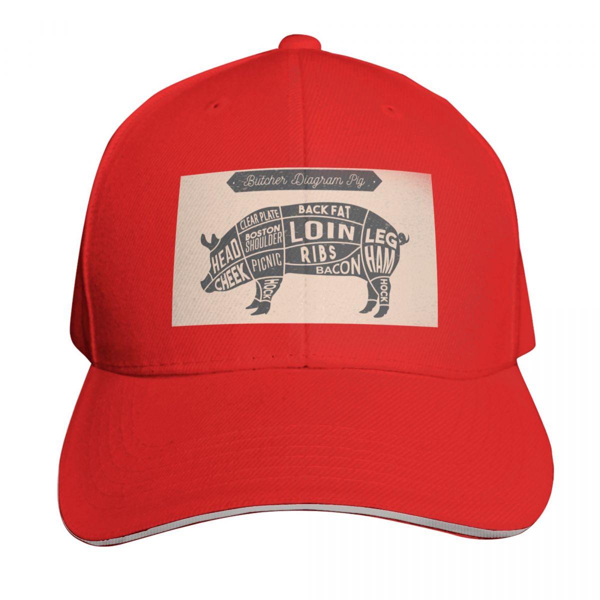 Diagram Pig Baseball Cap Luxury Hat golf hat genuine luxury Women cap western Hat Womens Beach Outlet  Unisexs
