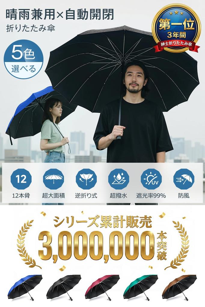 Large Size 12 Automatic Opening and Reverse Folding Teflon Folding Heat UV Rain and Sun Rain and Typhoon Heavy Rain and Day Gift Extra - RibsFolding