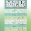 Salon September 2024 Anan Mote Cosmetics Award PURE95 Amino Acid Conditioner Salon Exclusive Palming Japan Pure 95 300ml Shampoo Trial Hair Care