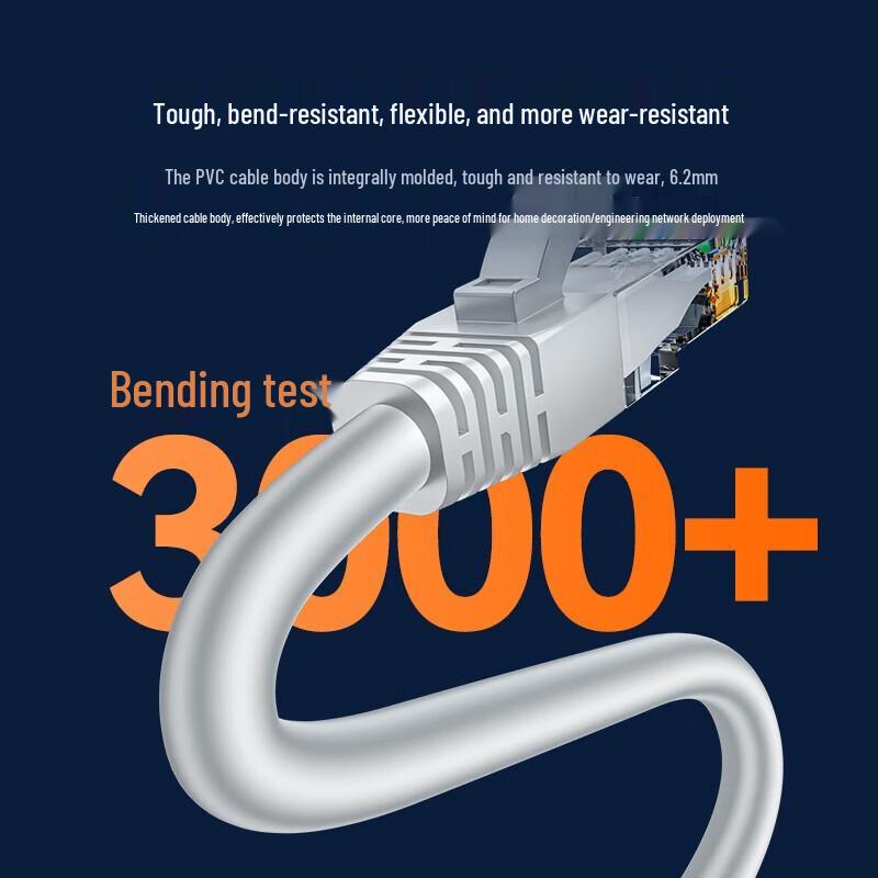 SAMZHE Cat6 Gigabit Ethernet Patch Cable