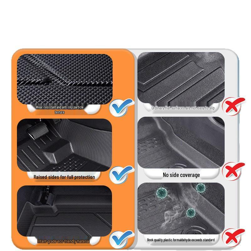 BYD Song Pro Floor Mats: Compatible with 25 Models, Full Coverage TPE, for DM/DMI Car Accessories.