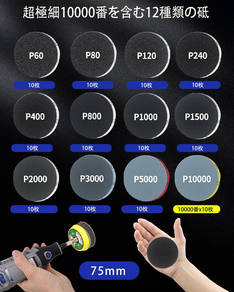 75mm Waterproof Sandpaper 134 Wet for Cylindrical Hex Shank 12 Grit Sizes Hook for Headlight Car and Paint Limescale and Mirror Compatible with