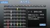 Dedicated To the Worst Disaster of Humanity PS4 -