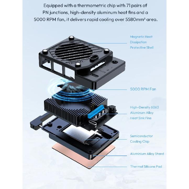 Ulanzi CU01 Thermostatic Semiconductor Camera Cooler Camera Cooling Fan Radiator 4K Recording Kit Heat Sink for Sony Canon Nikon