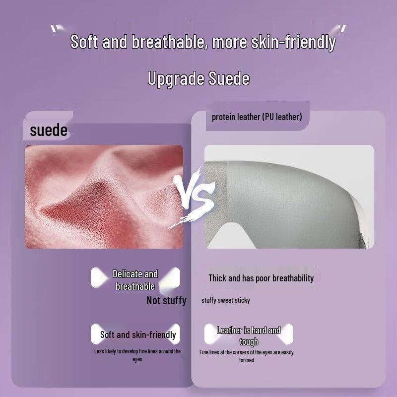 Westinghouse Smart Hot Compress Eye Massager