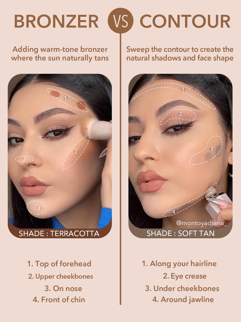 SHEGLAM Liquid a Highly Soft Tan Liquid Bronzer for a Slimming Bronzer, Long-lasting, Pigmented, Look.