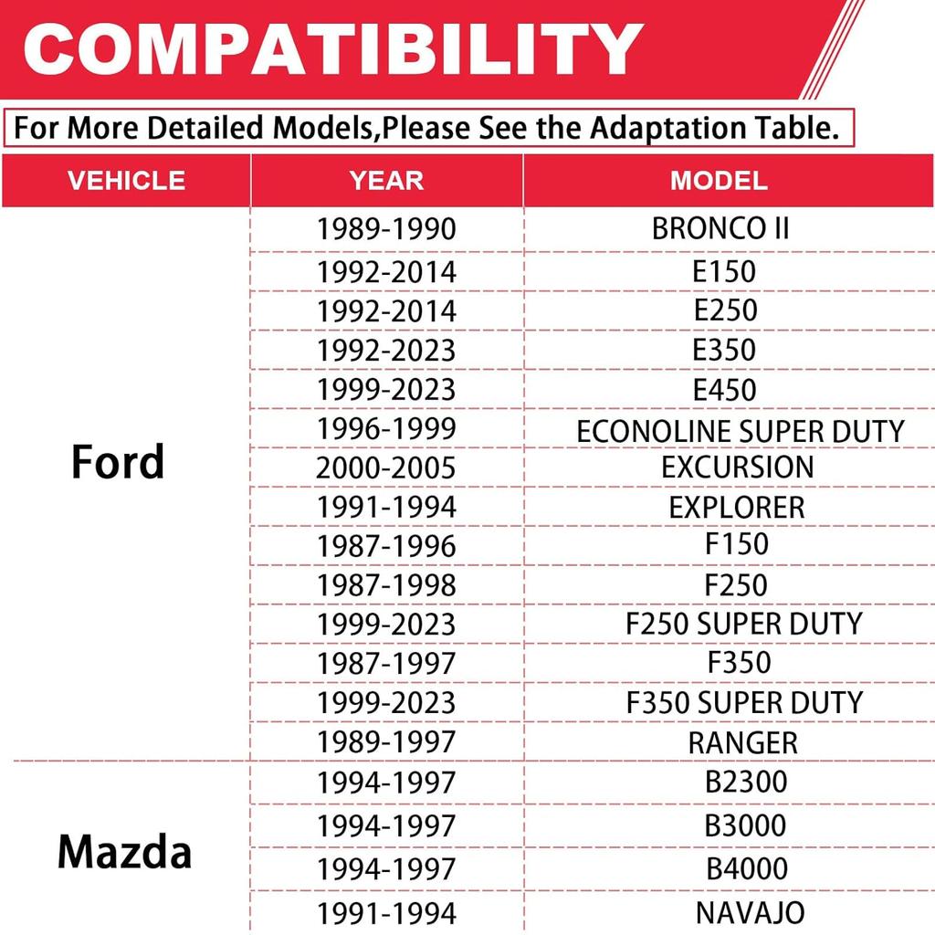 Extreme Camber Caster Alignment Bushing Kit Compatible With Ford Series Trucks F150 F250 F350 E150 Replaces# 45K6525 (2Pcs) Front Adjustable