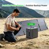 ASGOFT 2kWh 2000Wh Portable Power Station 1200W LiFePO4 Fast Charging USB Camping Outdoor Emergency Backup