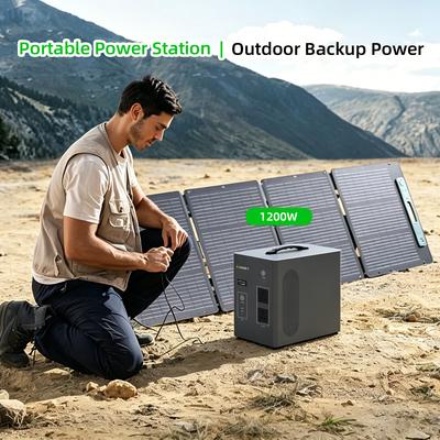 ASGOFT 2kWh 2000Wh Portable Power Station 1200W LiFePO4 Fast Charging USB Camping Outdoor Emergency Backup