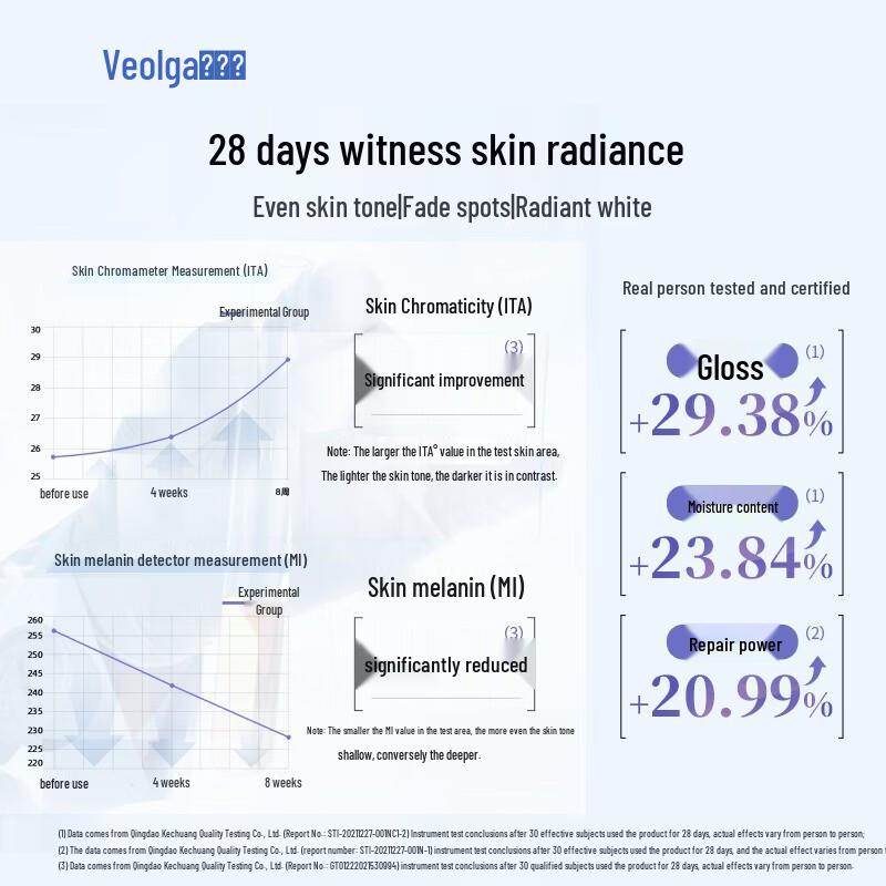 Fu Er Jia Niacinamide Whitening & Repair Mask