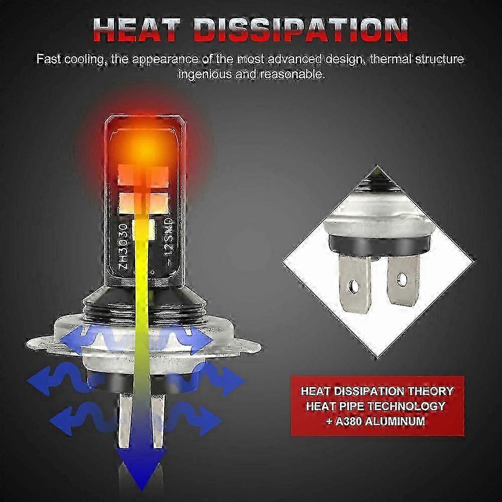 4X H7 LED Low Beam Bulbs with 60000LM 6000K 220W and Cool White Lighting