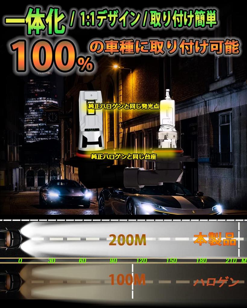 WENLE Industry's Best! Explosive Light HB3 LED Headlight, Compatible with Vehicle Inspection, High Beam,