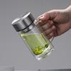 Mingxia Double-Wall Glass Mug with Handle