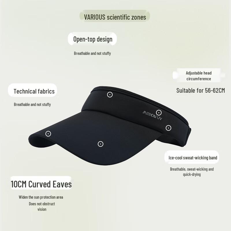 MISSION UV Summer Anti-UV Visor Hat