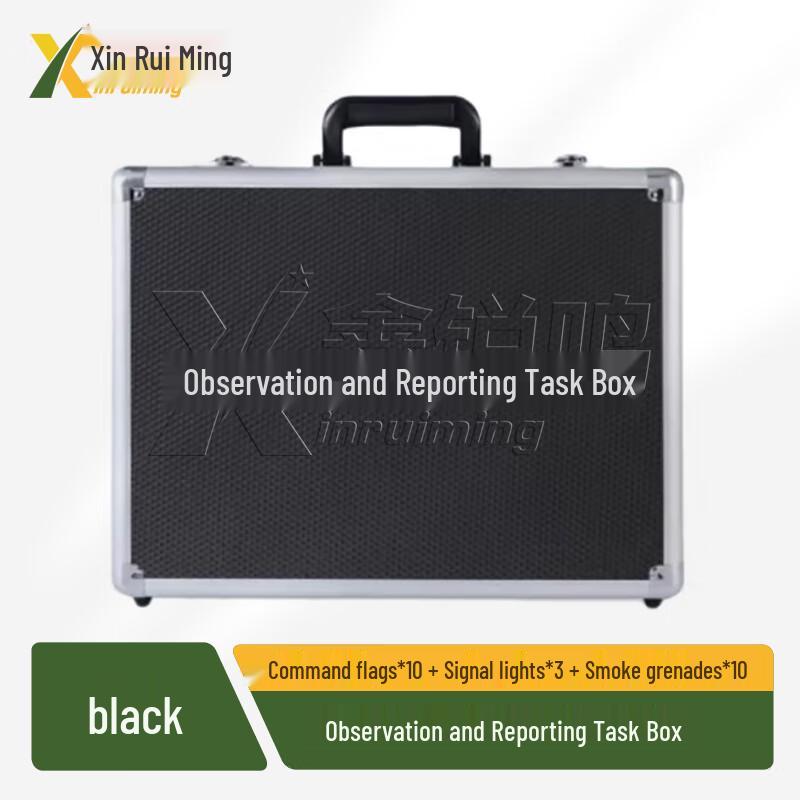 Xinrui Ming Observation & Reporting Training Kit
