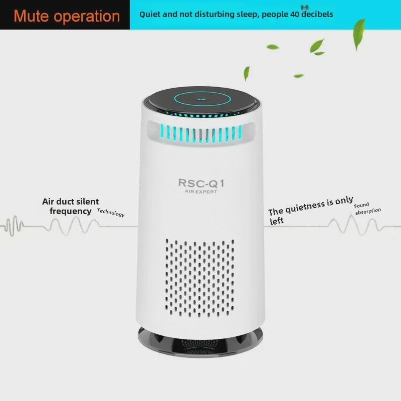 Portable Desktop Air Purifier: Negative Ion Smoke & Dust Remover