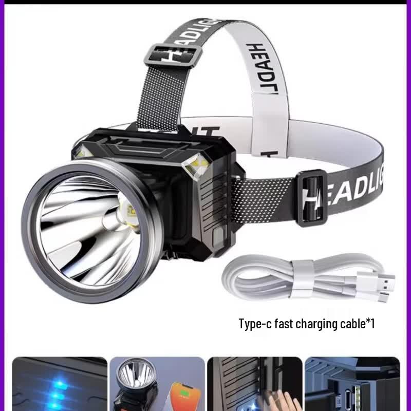 NuFeng Rechargeable Bright Headlamp