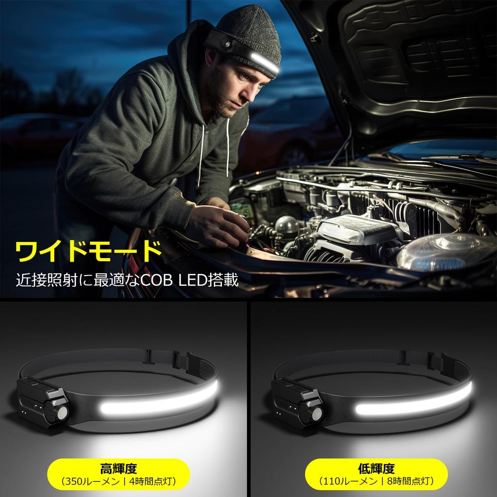 Lepro Rechargeable LED High COB Adjustable Sensor 5 Lighting for Camping and Running Headlight, Brightness, 230° Wide-Angle Lighting, Angle, Included,