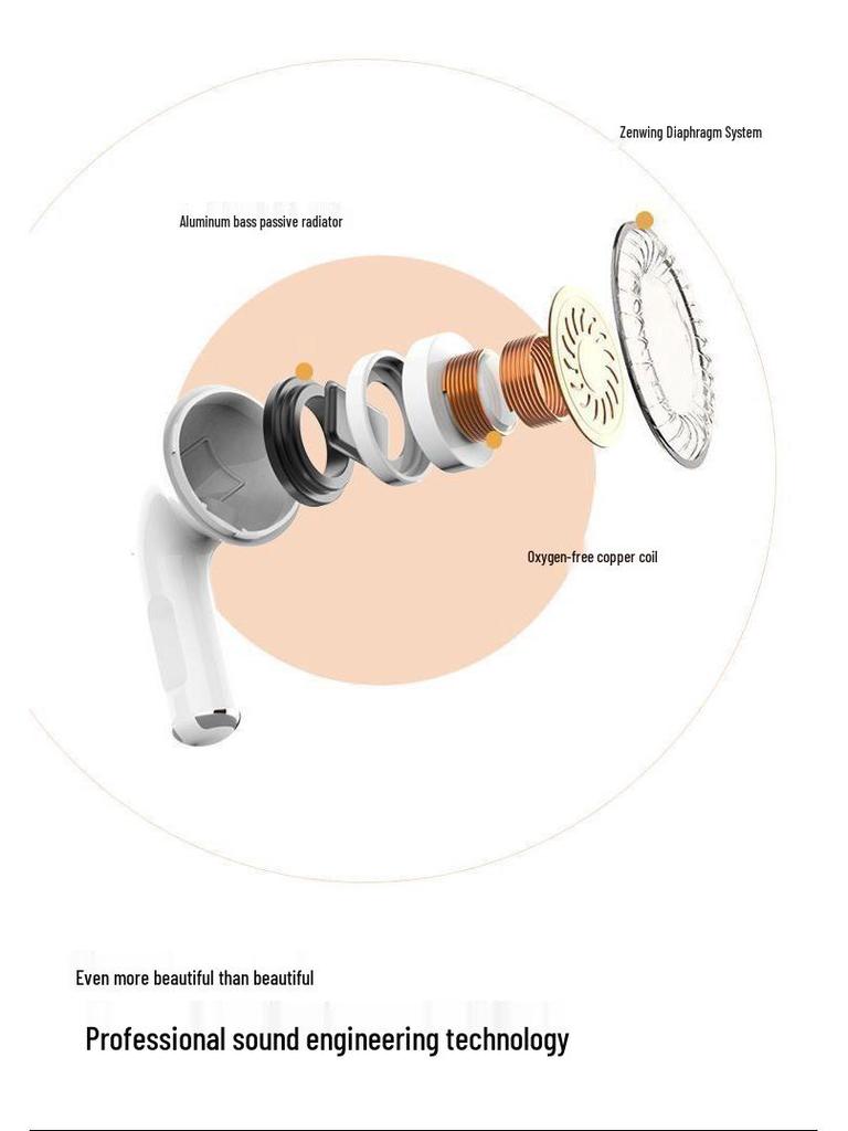 A10pro Wireless Bluetooth TWS In-Ear Sports Earphones - High-Quality, Multi-Color Macaron Design