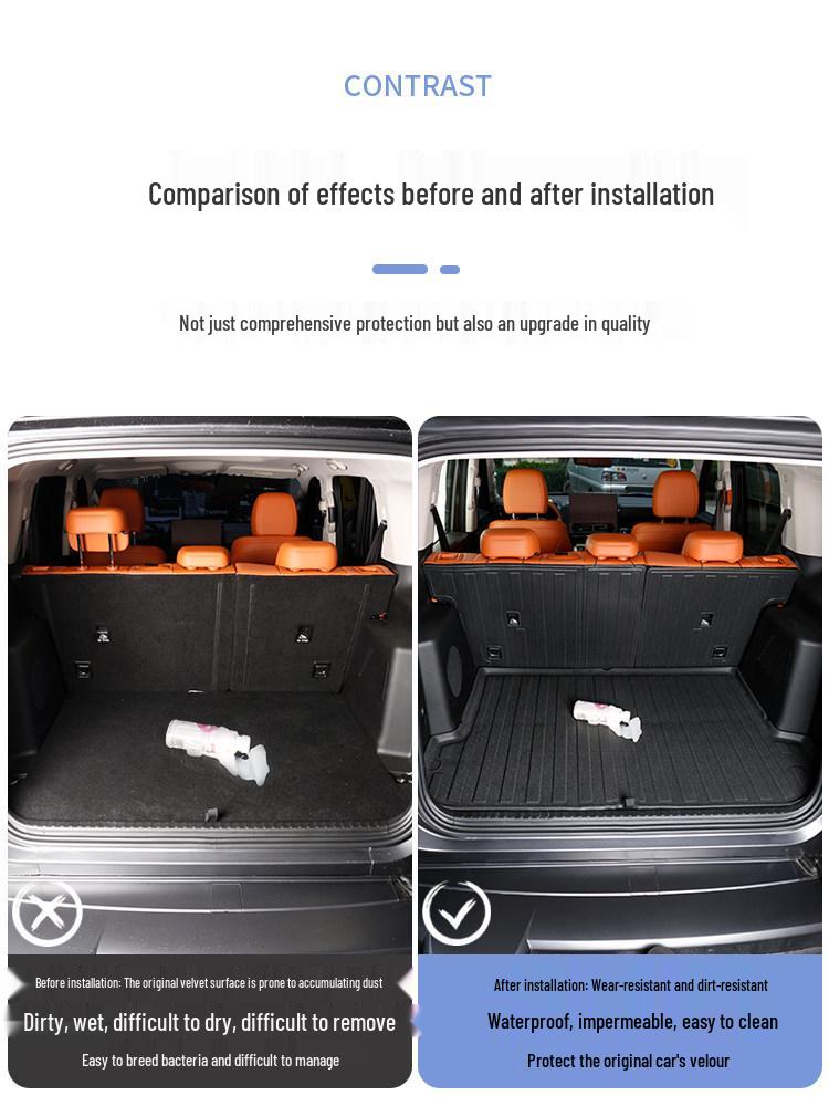 Shunyi Waterproof Trunk Mat for Gen 2 Haval H9