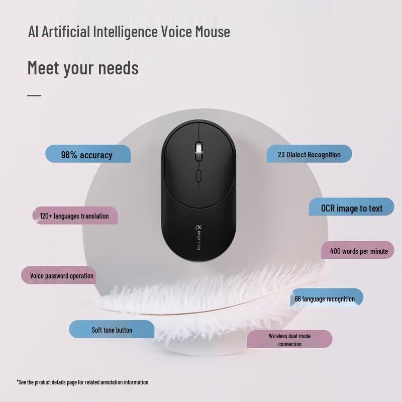 iFLYTEK Smart Voice Mouse Lite M320