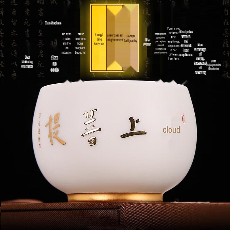 Cha Xun Hongyi Zen Meditation Dehua Ceramic Teacup