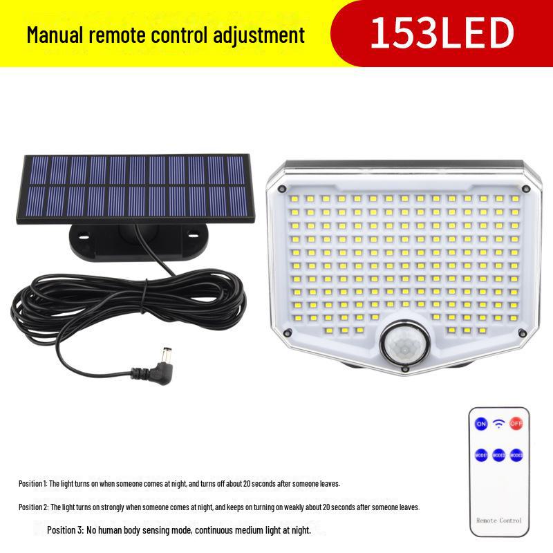 Solar Motion Sensor Wall Lamp: Waterproof Outdoor Lighting for Gardens, Garages, and Streets