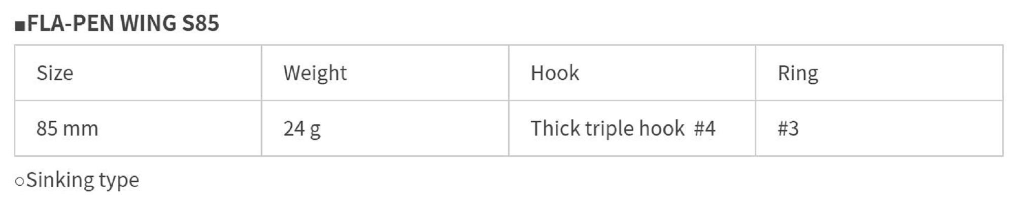 Maria Fla Pen S85 28 Gramov PotáPavá NáStraha 026 (4297)-image