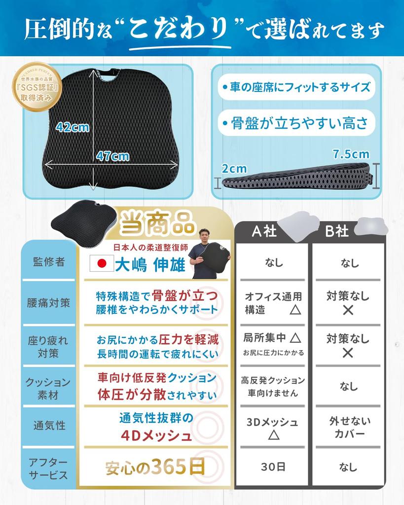 SOMOTO Car Seat Cushion, Lower Back and Butt Support, Lower Back Pain, Fatigue, Seat