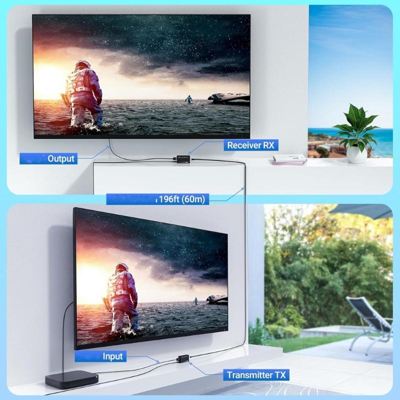 60M Rj45 Ethernet Extender 1080P Transmission Via Cat5e/6/7 Cable for Gaming Consoles Conference Room