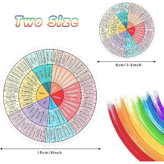 6 Pieces Feelings Wheel Chart Stickers 6 Inches 3.2 Inches Vinyl Emotion Decal Therapy Office Decor Mental Color School Chart for Car Social Worker