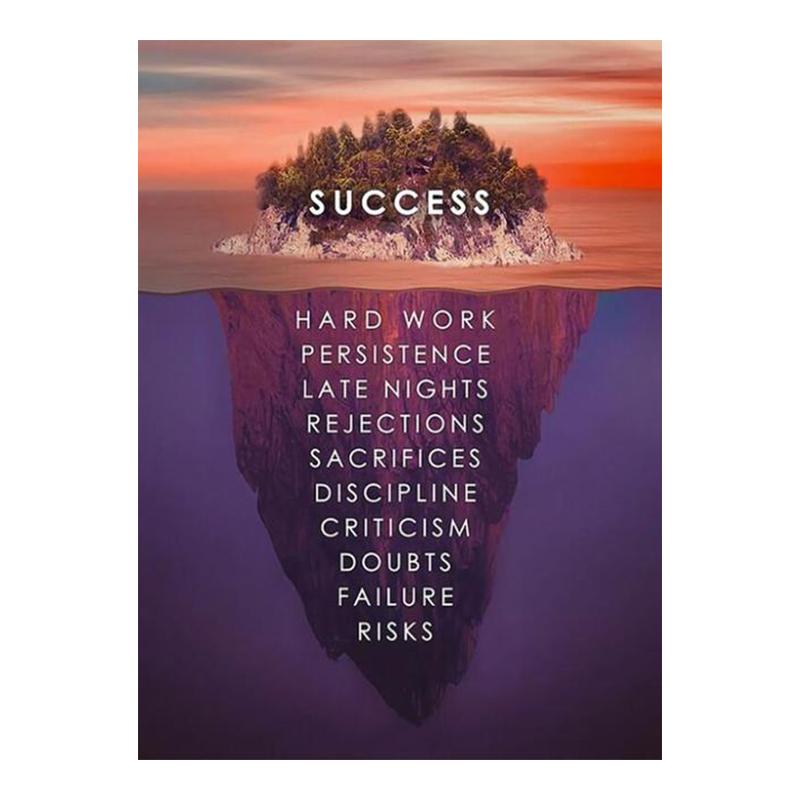 

Вдохновение, произведение искусства, айсберг успеха, цитата, холст, художественные постеры, скандинавские настенные художественные картины на стене, картина Куадрос, домашний декор 20x30cm