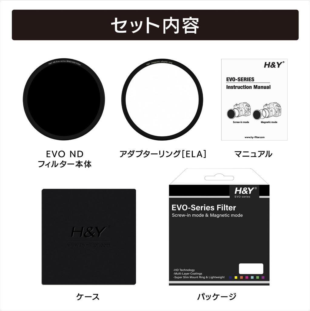 95mm EVO IRND16 ND Filter Compatible with Magnetic and ND16 Light Thin and H&Y Kit, Screw-in Lenses, 4-stop Reduction, Frame, Anti-Static,