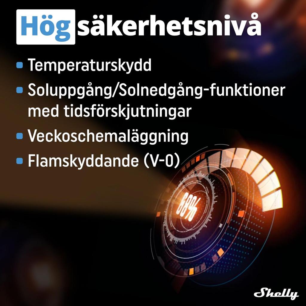 Relay Module Shelly DIN PRO 2