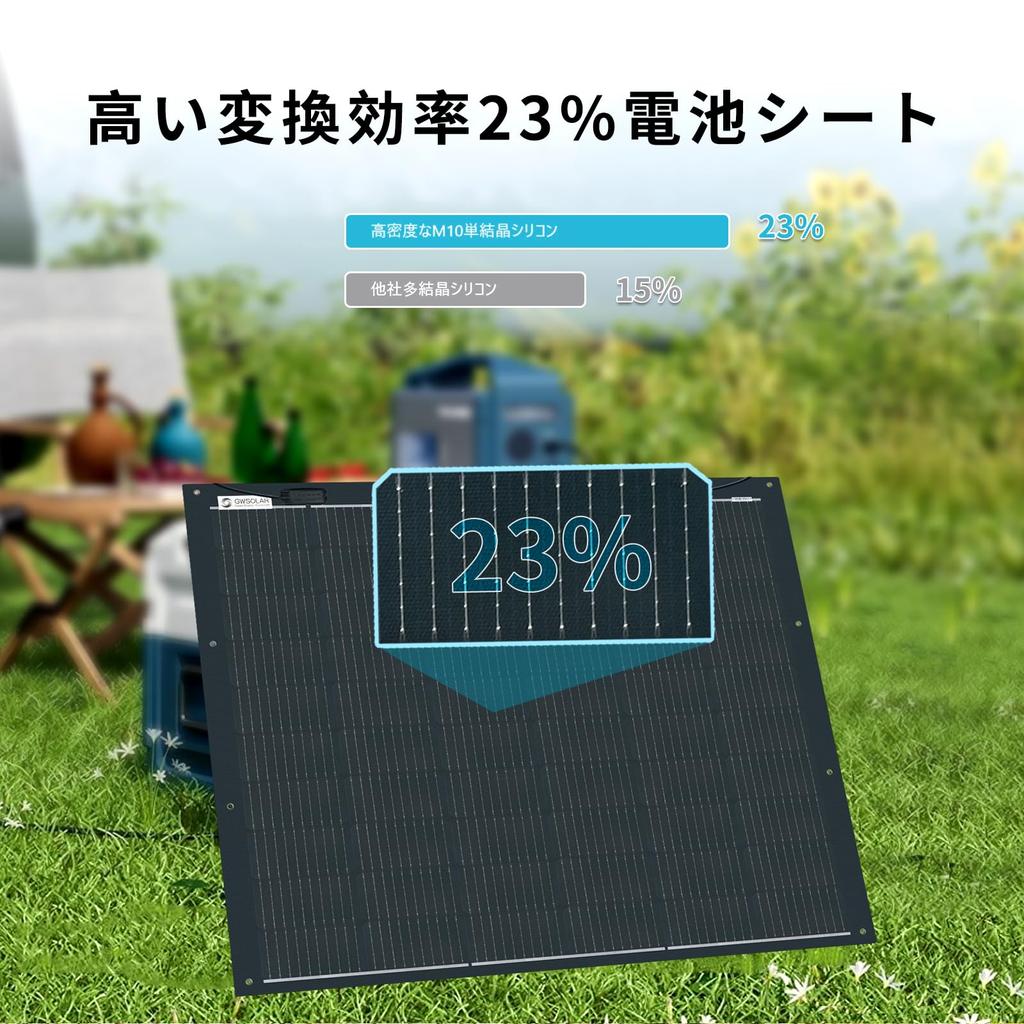 GWSOLAR 210W Flexible Solar Monocrystalline Flexible Solar Panel Controller for System Ideal for Outdoor Disaster Power Outage and Emergency Includes