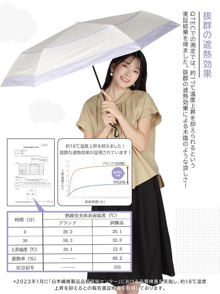 KIZAWA Carbon Fiber Parasol with Automatic UV Light Folding Level 5 Water Full Light Heat 6 53cm Main Rib and Ultra-Lightweight One-Touch Open/Close,