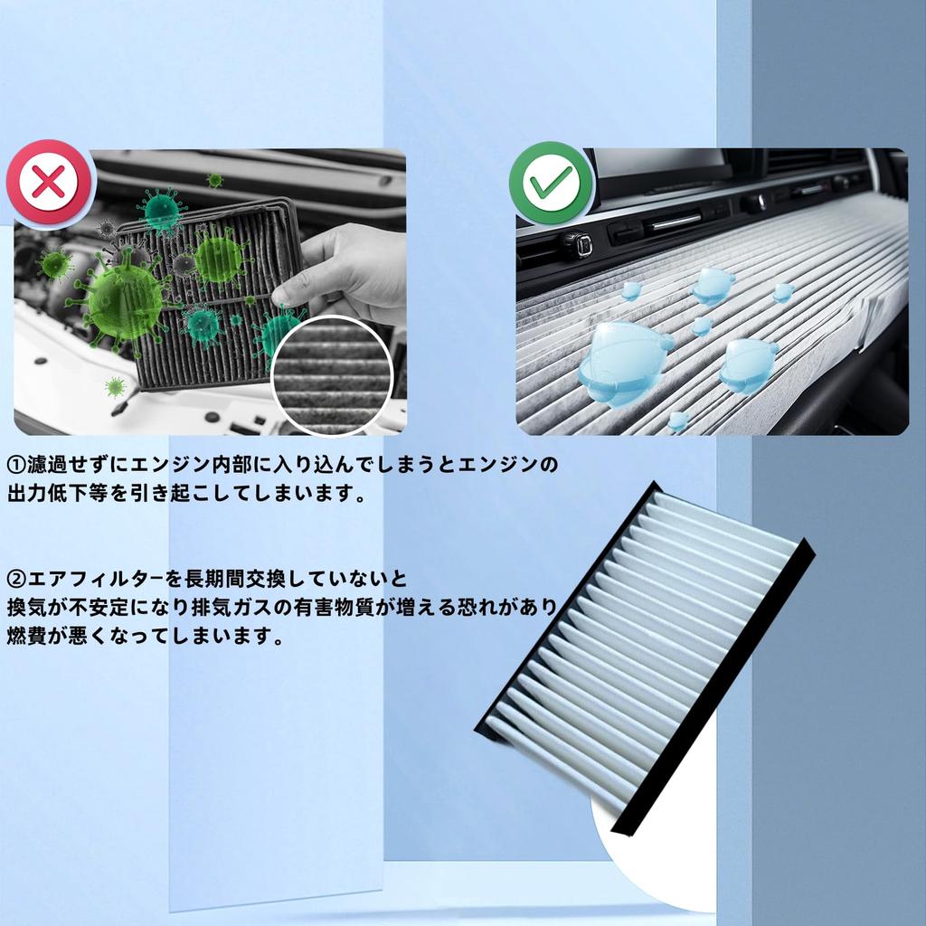 T.S.F Compatible Air Cleaner Air Filter Honda N-BOX JF3 /