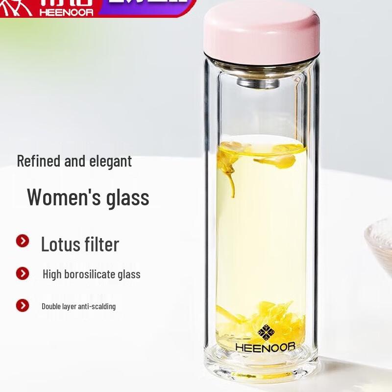 HEENOOR Double-Layer Borosilicate Glass Portable Cup