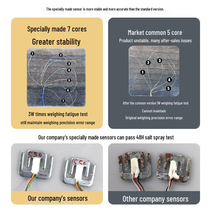 Bluetooth Body Fat Scale - Home Use, Multi-Style Electronic Measurement