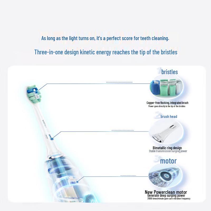 Philips Sonic Electric Toothbrush Diamond 3 Pro Series CN plug (adapter included)