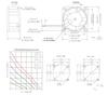 Hydraulic Cooling Inverter Fan: Low Noise 4020 DC Fan in 5V, 12V, 24V Options