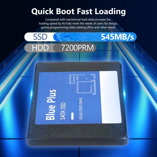 SATA III 2.5-inch SSD R/W Speed Up To 545MB/s 530MB/s 1/2/4TB Internal Solid State Drive Compatible with PC Computer Desktop Laptop